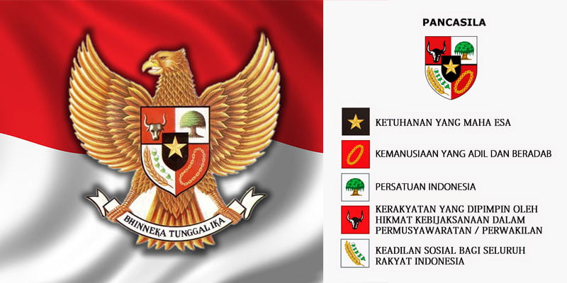 Sila Ke Empat Pancasila