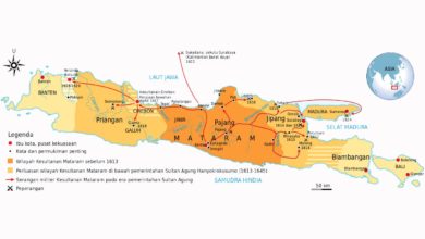 Kesultanan Mataram dan Kesultanan Ternate dan Tidore dan Kesultanan Banjar