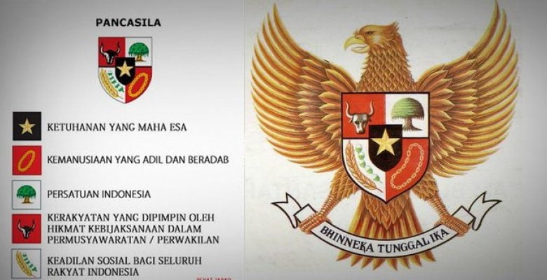 Pancasila sebagai Dasar Negara dan Pandangan Hidup Bangsa