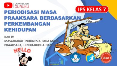 Periodisasi Masa Praaksara Berdasarkan Perkembangan Kehidupan Manusia (ft/istimewa)