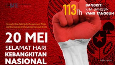 SEJARAH HARI KEBANGKITAN NASIONAL 20 MEI