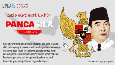 1 JUNI 1945 KRONOLOGI DAN SEJARAH HARI LAHIR PANCASILA