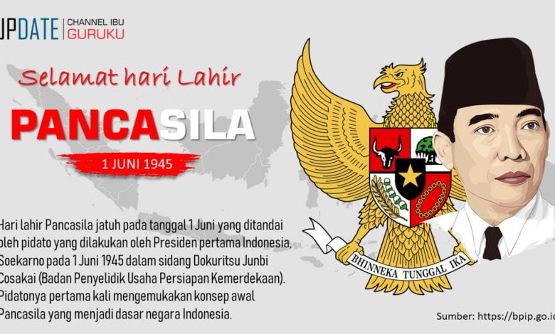 1 JUNI 1945 KRONOLOGI DAN SEJARAH HARI LAHIR PANCASILA