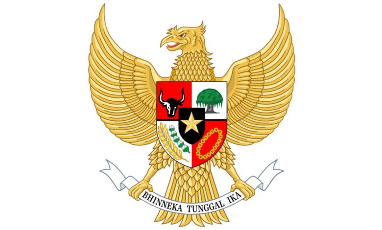 Pancasila sebagai Identitas Nasional dengan sila pertama Ketuhanan Yang Maha Esa