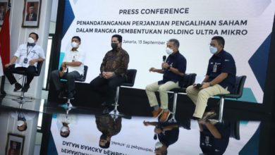 Pelaku-Pelaku Sistem Perekonomian Indonesia