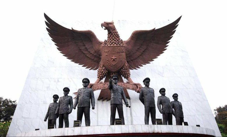 Nilai-Nilai Pancasila dalam Penyelenggaraan Pemerintahan Negara Republik Indonesia