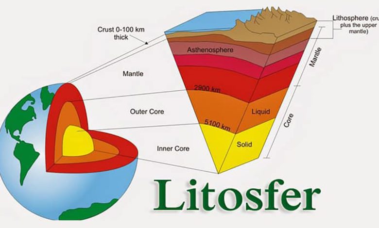 Struktur lapisan litosfer bumi (ft/istimewa)