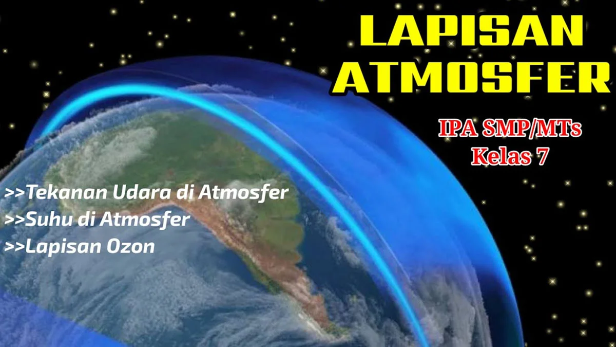 SUHU DI ATMOSFER BUMI IPA KELAS 7