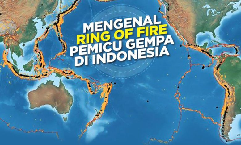 Gempa bumi dan gunung berapi IPA Kelas 7 (ft/istimewa)