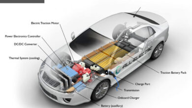 Mengapa mobil listrik akan menjadi kendaraan masa depan?