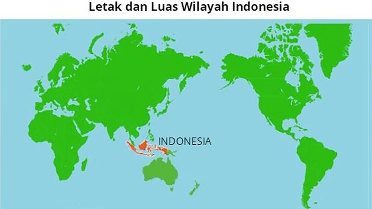 Pentingnya Letak Dan Luas Indonesia Peran Strategis Dalam Peradaban