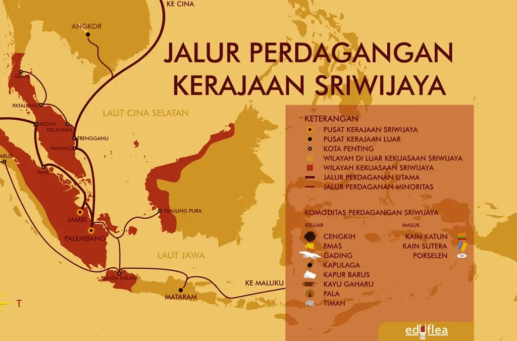 Terbentuknya Jalur Perdagangan Nusantara pada Masa Kerajaan: Awal Mula dan Pengaruhnya (ft/istimewa)