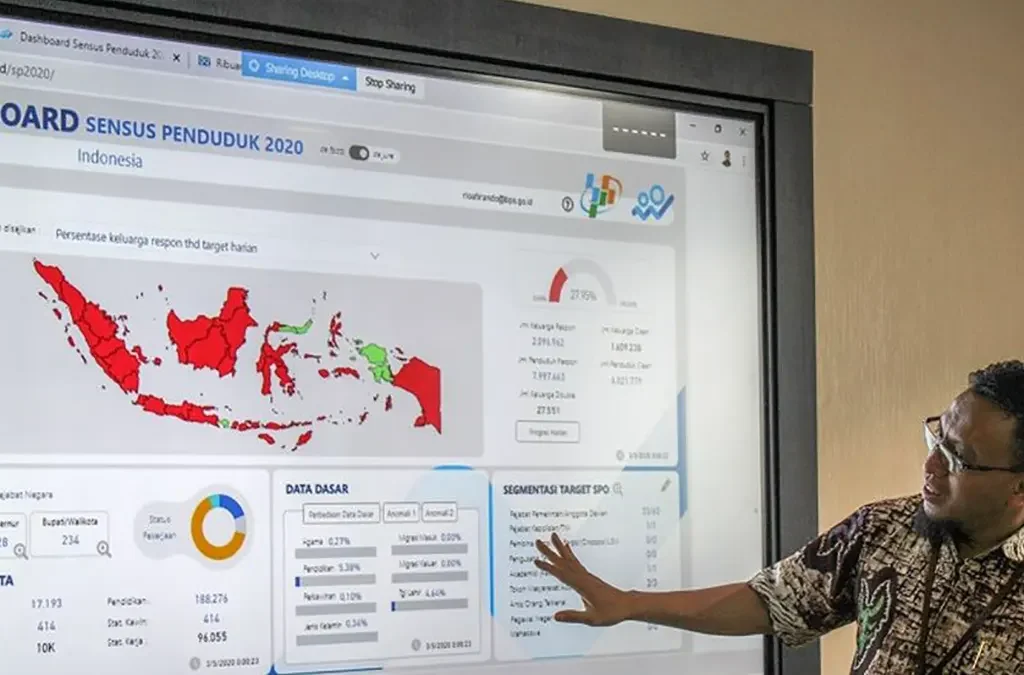 Komposisi Penduduk Berdasarkan Usia: Kunci dalam Perencanaan Sosial dan Ekonomi (ft/istimewa)