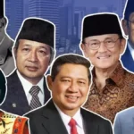 Presiden Indonesia di Mata Dunia: Bagaimana Mereka Membangun Hubungan Internasional? (ft.istimewa)
