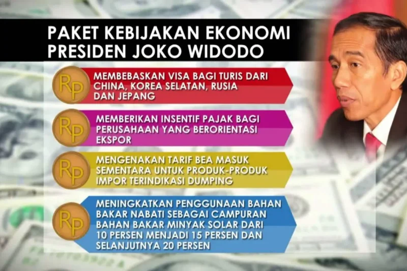 Kebijakan Ekonomi Jokowi: Infrastruktur, Investasi, dan Ketahanan Pangan