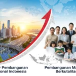 Pilar Pembangunan Nasional Indonesia dan Pembangunan Manusia Berkualitas (ft.istimewa)