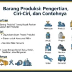 Barang Produksi: Pengertian, Ciri-Ciri, dan Contohnya (ft.istimewa)