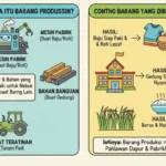Memahami Barang Produksi secara Sederhana untuk Siswa SMP (ft.istimewa)