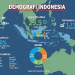 Apa Itu Bonus Demografi? Penjelasan Sederhana untuk Siswa SMP (ft.istimewa)