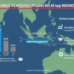 Bonus Demografi: Peluang Besar bagi Indonesia (ft.istimewa)
