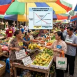 Proses Terbentuknya Harga di Pasar: Interaksi Permintaan dan Penawaran (AiStudio)