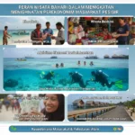 Peran Wisata Bahari dalam Meningkatkan Perekonomian Masyarakat Pesisir (AiStudio)