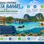 Menggali Potensi Wisata Bahari untuk Pembangunan Berkelanjutan (AiStudio)