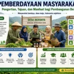 Pemberdayaan Masyarakat: Pengertian, Tujuan, dan Manfaat bagi Pembangunan Desa (AiStudio)