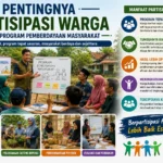 Pentingnya Partisipasi Warga dalam Program Pemberdayaan Masyarakat (AiStudio)
