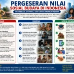 Pergeseran Nilai Sosial Budaya di Indonesia: Penyebab, Dampak, dan Upaya Mengatasinya (AiStudio)