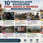 10 Permasalahan Kehidupan Sosial Budaya di Indonesia yang Perlu Diperhatikan (AiStudio)