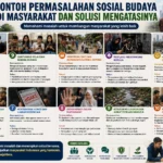 Contoh Permasalahan Sosial Budaya di Masyarakat dan Solusi Mengatasinya (AiStudio)