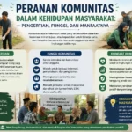 Peranan Komunitas dalam Kehidupan Masyarakat: Pengertian, Fungsi, dan Manfaatnya (AiStudio)