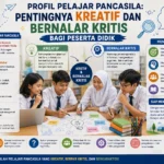 Profil Pelajar Pancasila: Pentingnya Kreatif dan Bernalar Kritis bagi Peserta Didik (AiStudio)