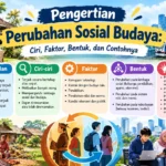 Pengertian Perubahan Sosial Budaya: Ciri, Faktor, Bentuk, dan Contohnya (AiStudio)