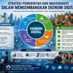 Strategi Pemerintah dan Masyarakat dalam Mengembangkan Ekonomi Digital (AiStudio)