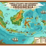 Kondisi Geografis dan Persebaran Sumber Daya Alam di Indonesia (AiStudio)