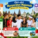 Ciri-ciri Masyarakat Majemuk (AiStudio)