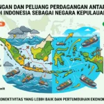 Tantangan dan Peluang Perdagangan Antarpulau di Indonesia sebagai Negara Kepulauan (AiStudio)