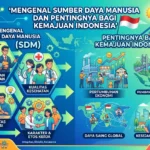 Mengenal Sumber Daya Manusia dan Pentingnya bagi Kemajuan Indonesia (AiStudio)