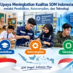 Upaya Meningkatkan Kualitas SDM Indonesia melalui Pendidikan, Keterampilan, dan Teknologi (AiStudio)